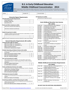 University Degree Requirements