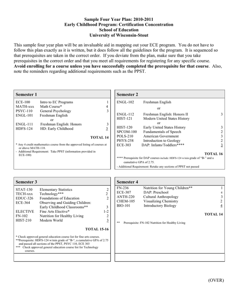 sample-four-year-plan-2010-2011-early-childhood-program-certification