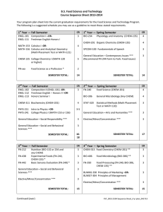 B.S. Food Science and Technology Course Sequence Sheet 2013-2014