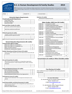 University Degree Requirements