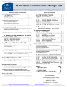 University Degree Requirements