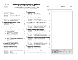 Bachelor of Science in Manufacturing Engineering* Curriculum Plan Sheet-Fall 2013