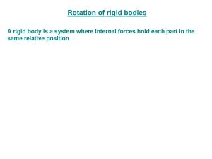 Rotation of rigid bodies same relative position