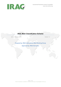 IRAC MoA Classification Scheme