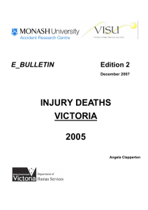 INJURY DEATHS VICTORIA 2005