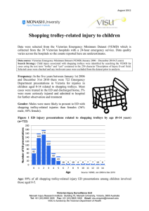 Shopping trolley-related injury to children