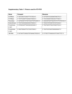 Supplementary Table 1. Primers used for RT-PCR Gene Forward Reverse
