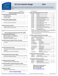 University Degree Requirements 