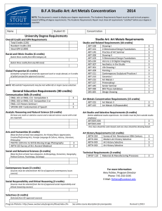 University Degree Requirements