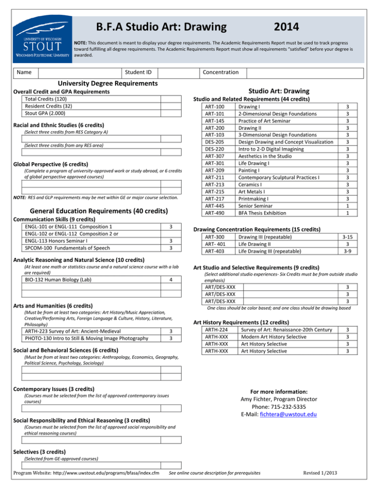 University Degree Requirements