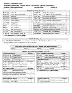 University of Wisconsin – Stout