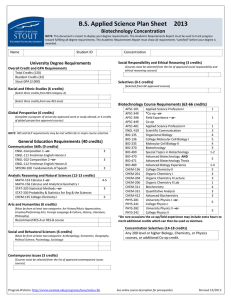 University Degree Requirements