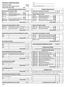 Name ______________________________________ ID # ________________________________________ Projected Graduation Date ____________________ ES