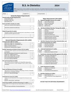 University Degree Requirements