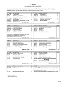 B.S. Dietetics Course Sequence Sheet 2016-2017