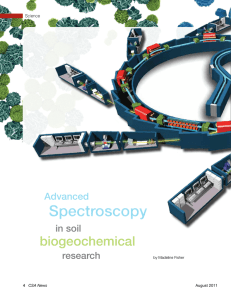 Spectroscopy biogeochemical in soil research