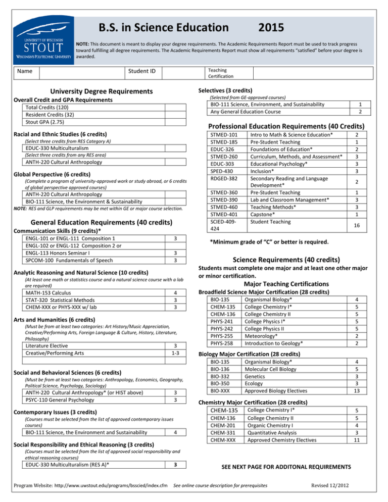 University Degree Requirements