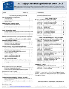 University Degree Requirements