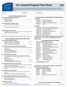 University Degree Requirements