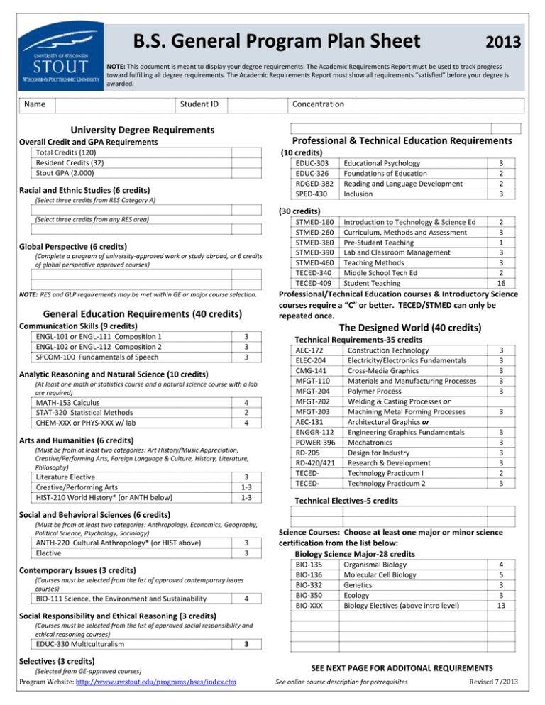 University Degree Requirements