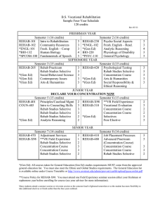 B.S. Vocational Rehabilitation Sample Four-Year Schedule 120 credits