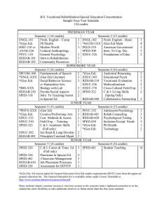 B.S. Vocational Rehabilitation/Special Education Concentration Sample Four-Year Schedule 124 credits