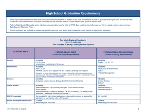 High School Graduation Requirements