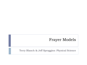 Frayer Models Terry Blanch &amp; Jeff Spraggins: Physical Science