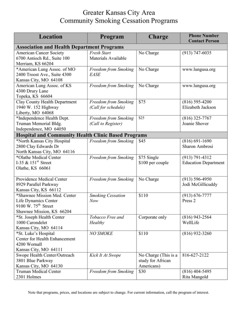 Greater Kansas City Area Community Smoking Cessation Programs Location