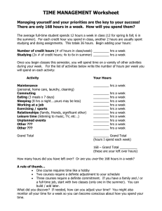 TIME MANAGEMENT Worksheet