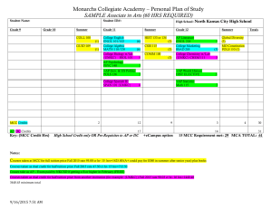 Monarchs Collegiate Academy – Personal Plan of Study