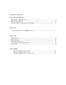 TABLE OF CONTENTS EXECUTIVE SUMMARY