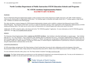 North Carolina Department of Public Instruction STEM Education Schools and... NC STEM Attribute Implementation Rubric