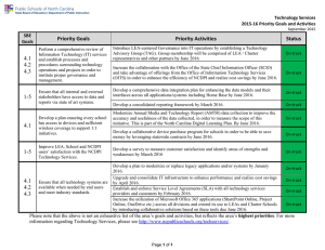 Priority&nbsp;Goals Priority&nbsp;Activities Status&nbsp;
