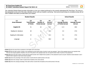 Individual Student Report