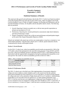 2014–15 Performance and Growth of North Carolina Public Schools Executive Summary