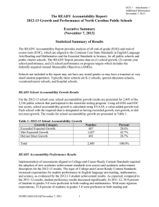 The READY Accountability Report:  Executive Summary