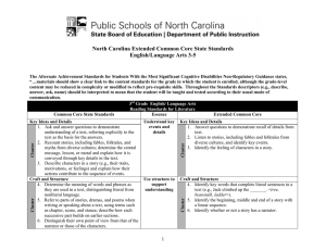 North Carolina Extended Common Core State Standards English/Language Arts 3-5