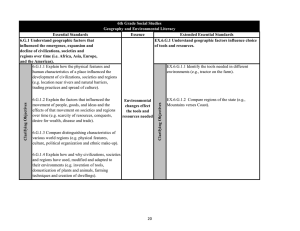 Essence Essential Standards Extended Essential Standards 6.G.1 Understand geographic factors that