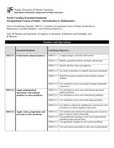 North Carolina Essential Standards Occupational Course of Study—Introduction to Mathematics