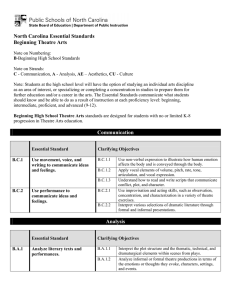 North Carolina Essential Standards Beginning Theatre Arts