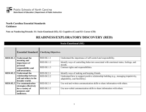 READINESS/EXPLORATORY/DISCOVERY (RED)  North Carolina Essential Standards Guidance