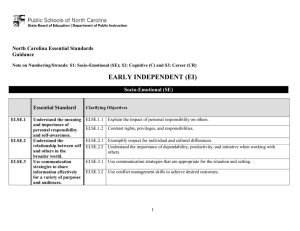 EARLY INDEPENDENT (EI)  North Carolina Essential Standards Guidance