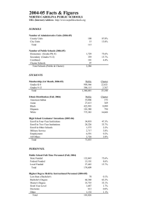 2004-05 Facts &amp; Figures NORTH CAROLINA PUBLIC SCHOOLS SCHOOLS