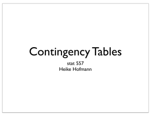 Contingency Tables stat 557 Heike Hofmann