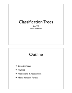 Classification Trees Outline • Growing Trees