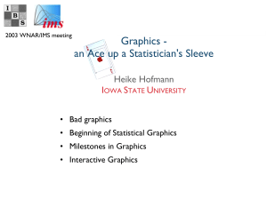 Graphics - an Ace up a Statistician's Sleeve Heike Hofmann I