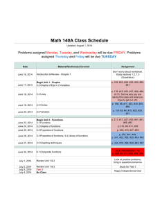 Math 140A Class Schedule Problems assigned  and
