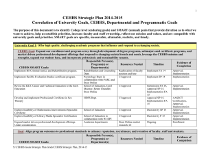 CEHHS Strategic Plan 2014-2015