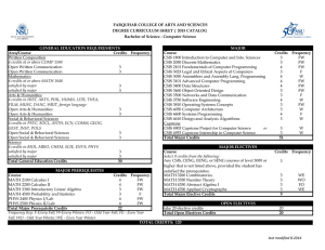 Written Composition CSIS 1800 Introduction to Computer and Info. Sciences 3 FW